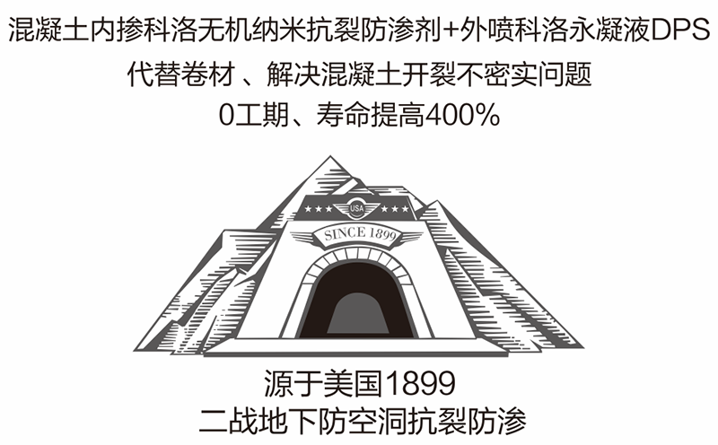 科洛結構自防水系統(tǒng)