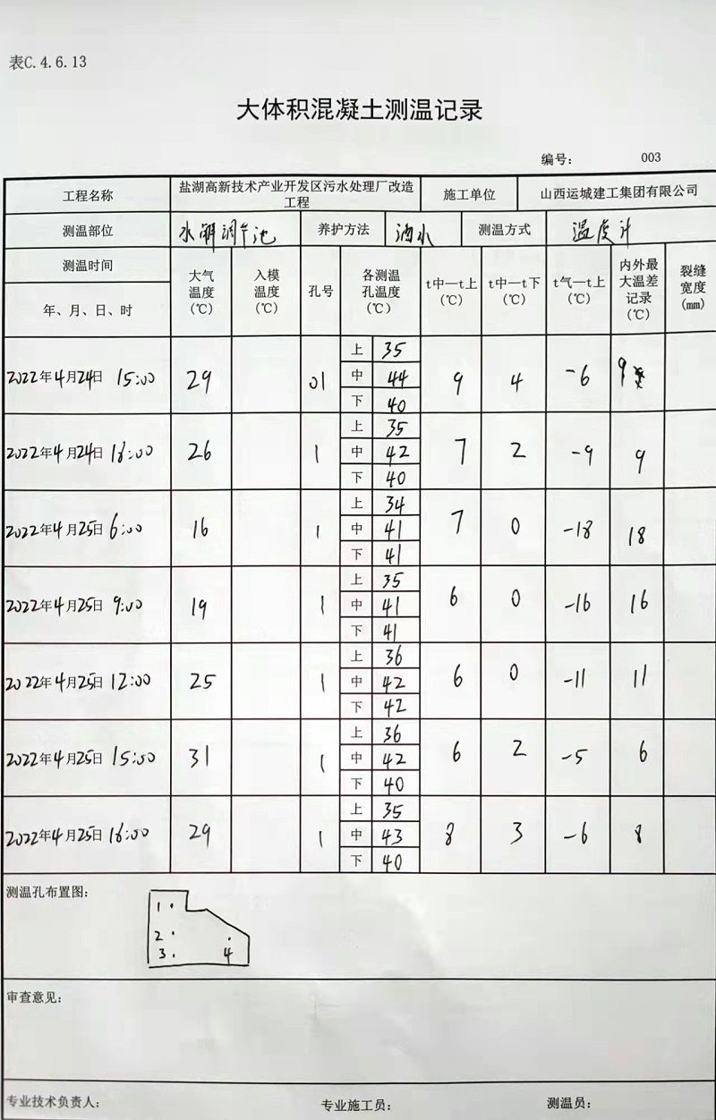 大體積混泥土測溫記錄