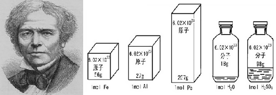 水性滲透型無機(jī)防水劑